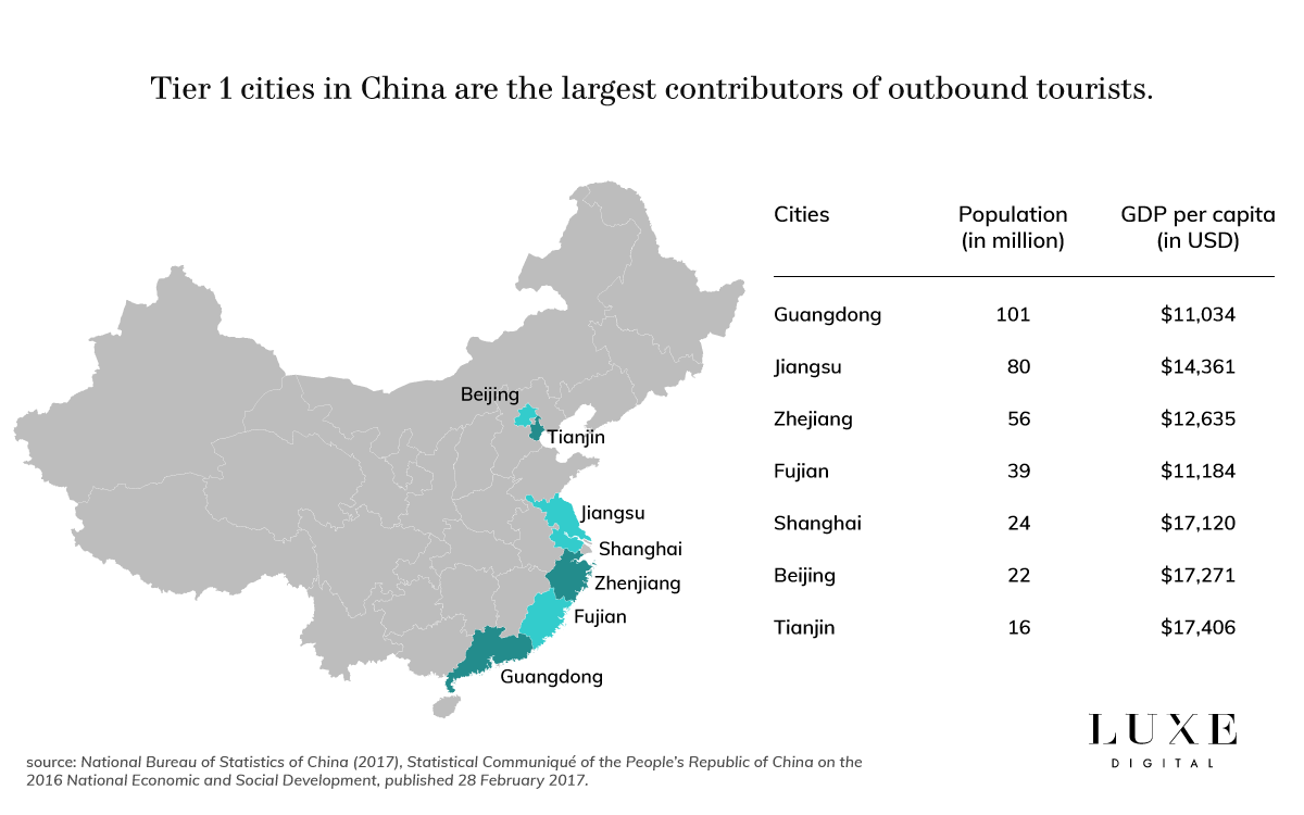 Luxe Digital luxury Chinese outbound tourism Tier 1 cities