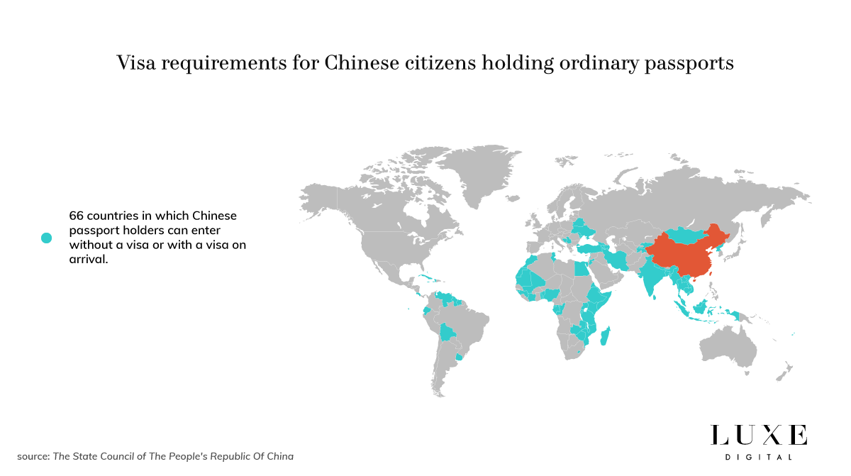 Luxe Digital luxury Chinese tourists visa requirements 2018